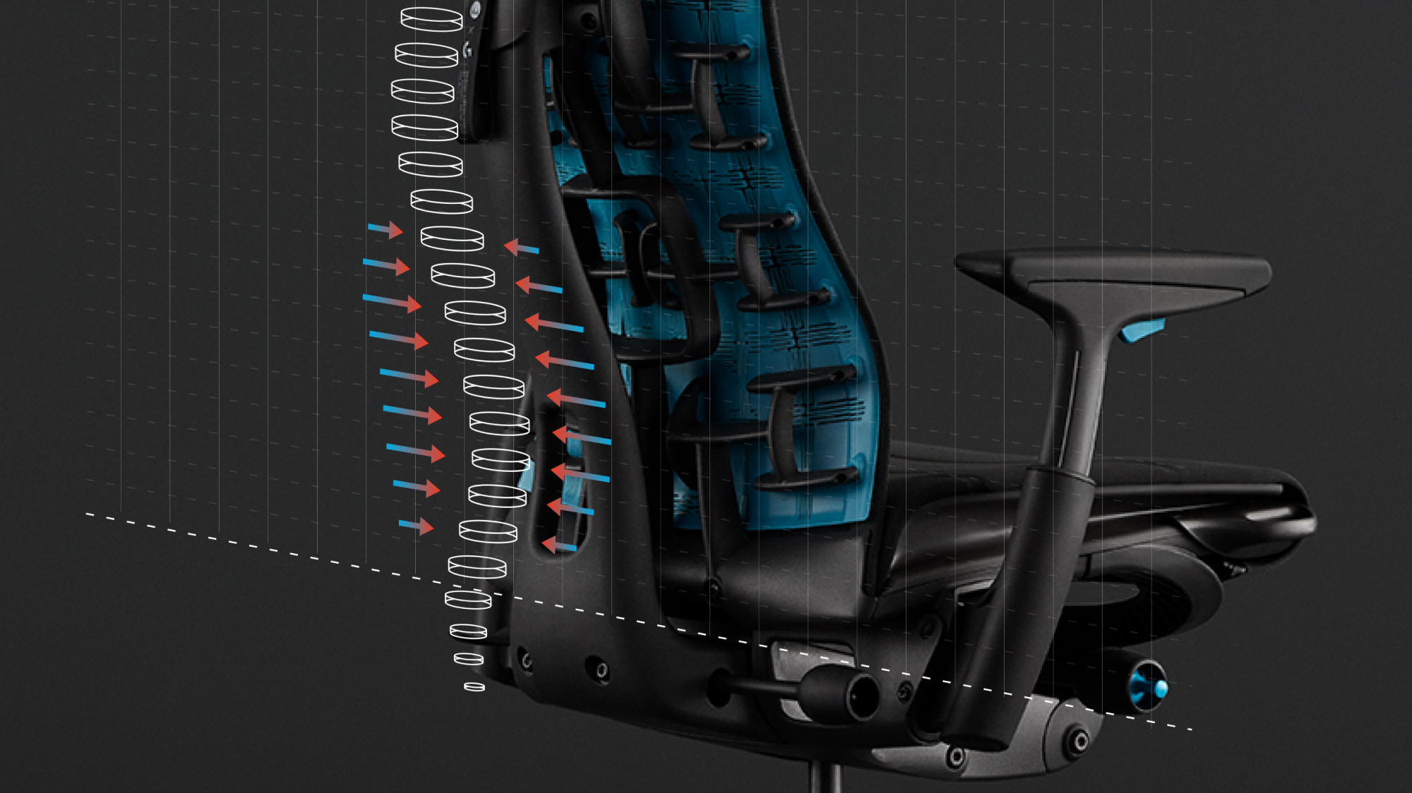 Embody ゲーミング チェアハーマンミラー × ロジクール G