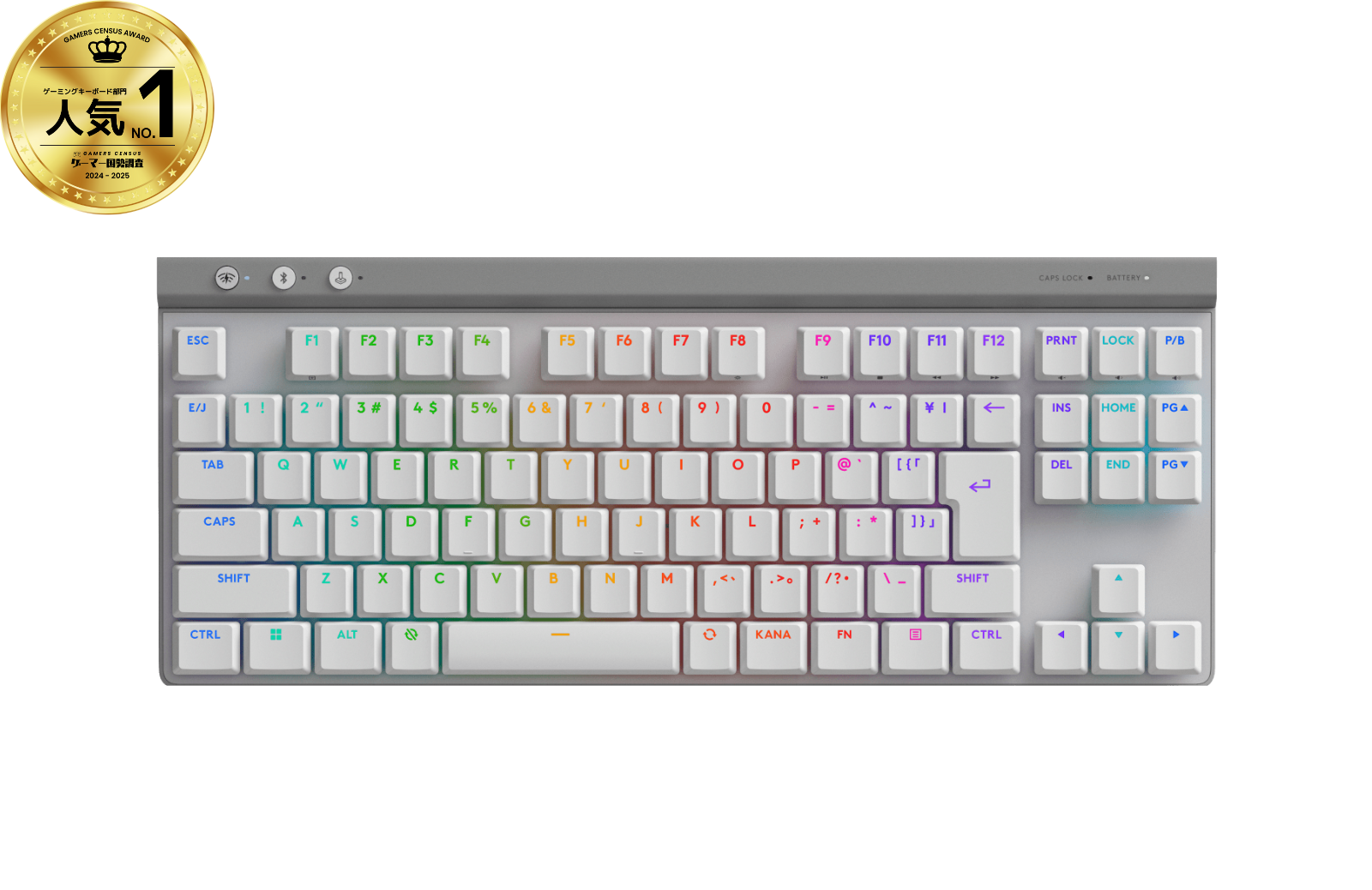 Logicool G515 TKL ロープロファイルキーボード (タクタイル) G515 TKL 有線ゲーミング キーボード | ロジクールG